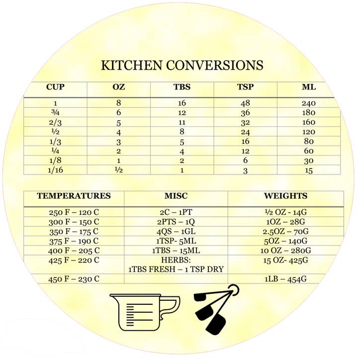 Jar Opener
