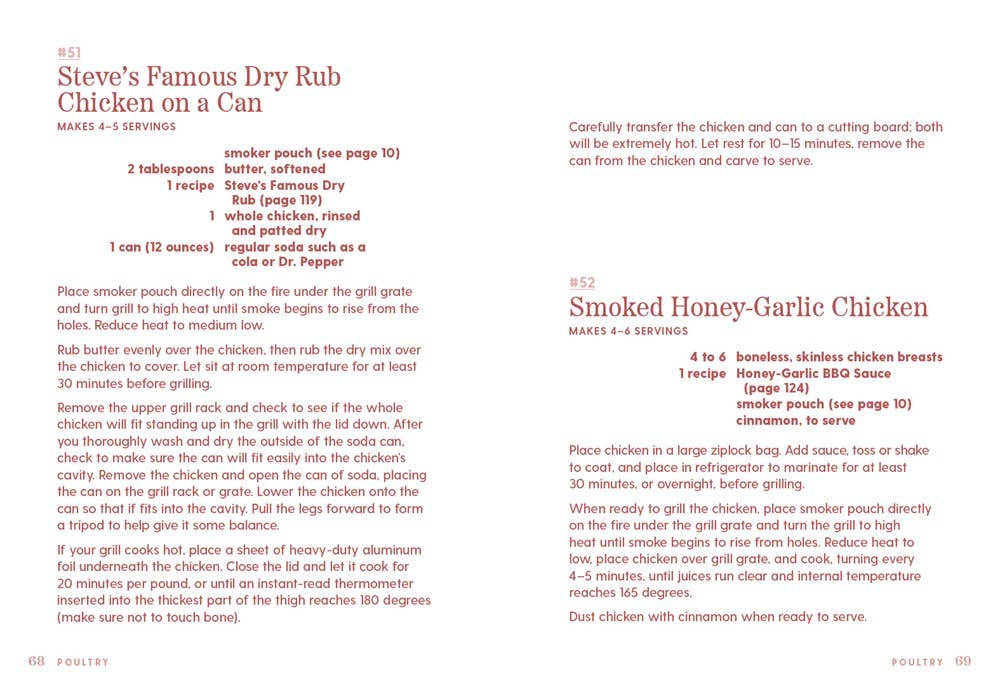 101 Things to Do With a BBQ
